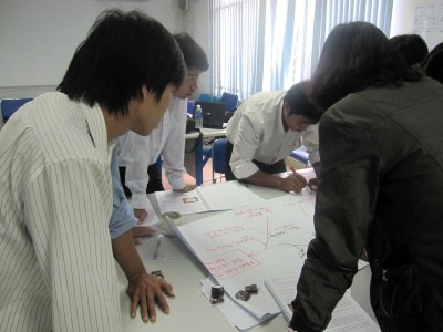 Kỹ năng quản lý đội ngũ kinh doanh hiệu quả – Sunjin Đồng Nai (31-08-2012)